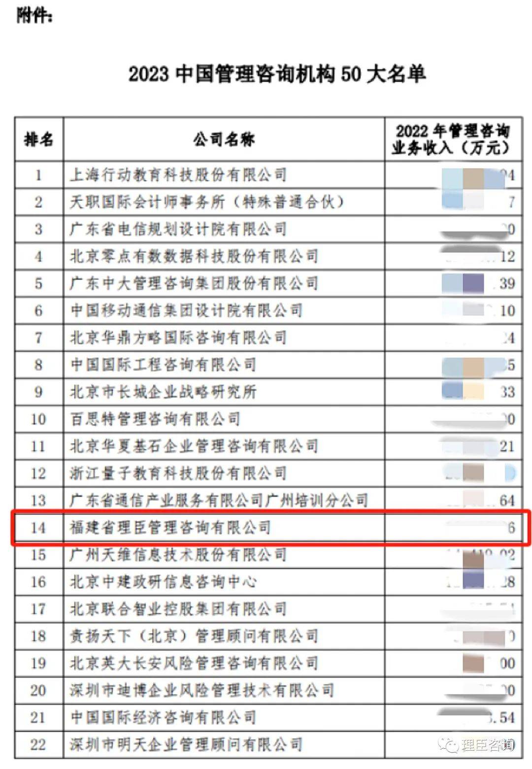 再見2023，2024你好！(圖4)